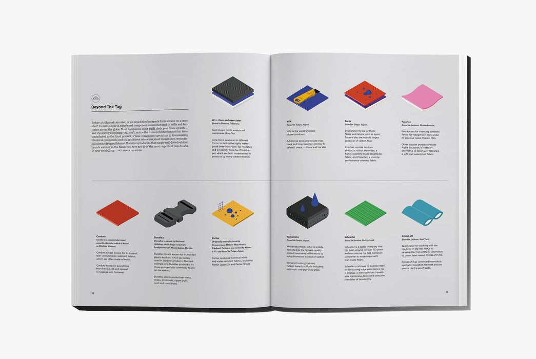 Gear Patrol Magazine - Open